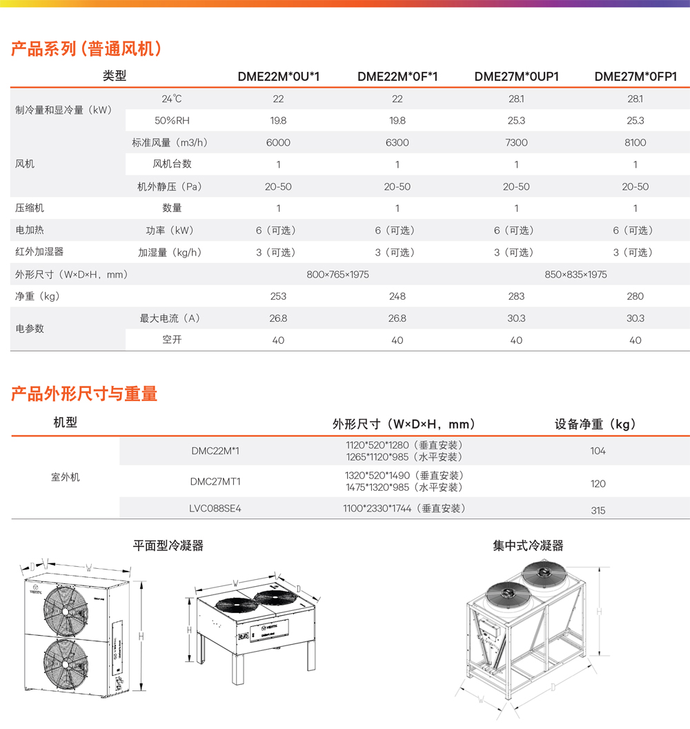 SBLiebert DataMate3000-2ϵЙCܿ{22/27KWg(sh)